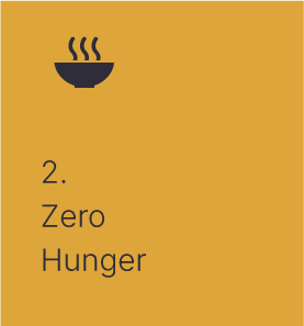 zero hunger